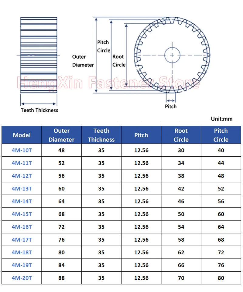 Flachrad 4M Mod Stirnrad 10/11/12/13/14/15/16/17/18/19/20 Zähne 45 Stahl Motor Getriebe Zylindrisches Getriebe Prozess Loch Abschrecken – Detail 2