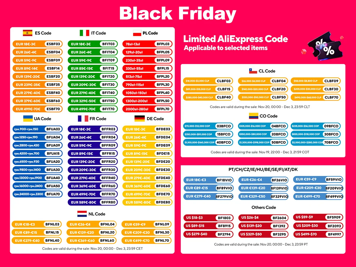 Vista frontale dell'inverter solare ibrido