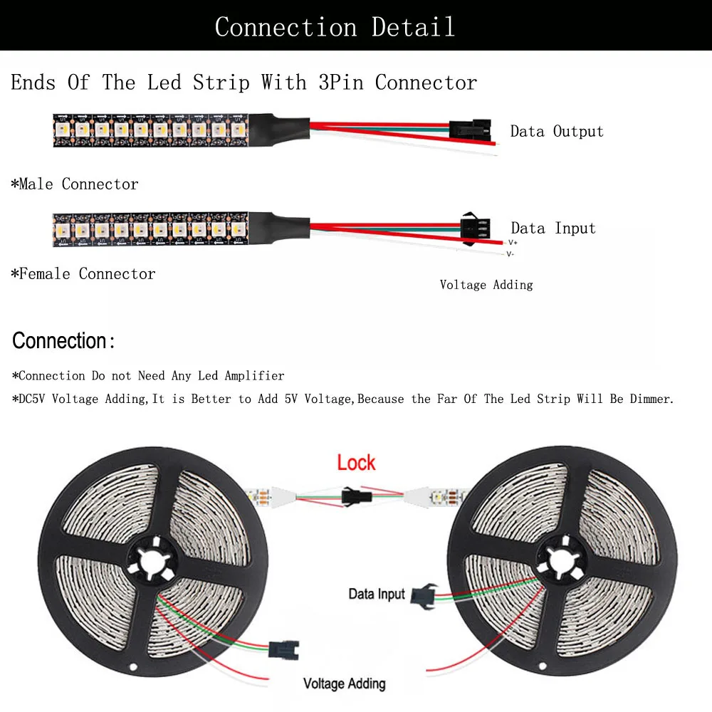LED Strip Light SK6812 RGBW (Similar WS2812B) 4 in 1 Individual Addressable LED Strip WW/CW/NW 30/60/144 pixels / m IP30 IP65 IP67 DC5V led strip lights led strip light led light strip
