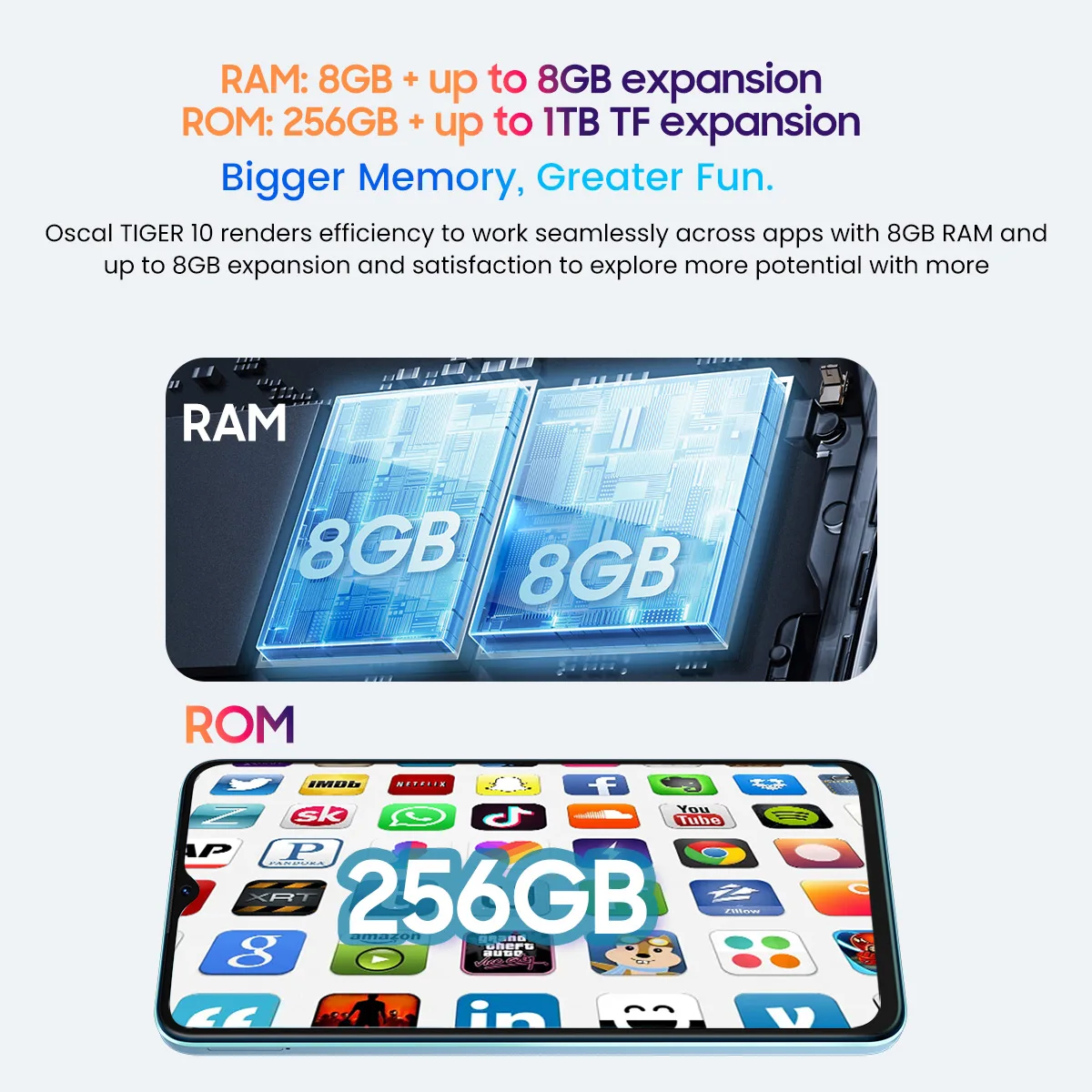 OSCAL TIGER 10 Android 13 Smartphone, 6.56'' HD+ Display 16GB(8+8) RAM 256GB ROM Octa-Core T606, 50MP 5180mAh Cellphone 3