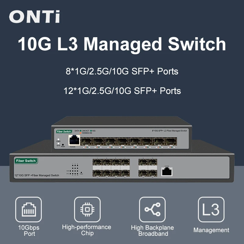 ONTi フル 10Gb SFP+ ポート L3 マネージド ネットワーク