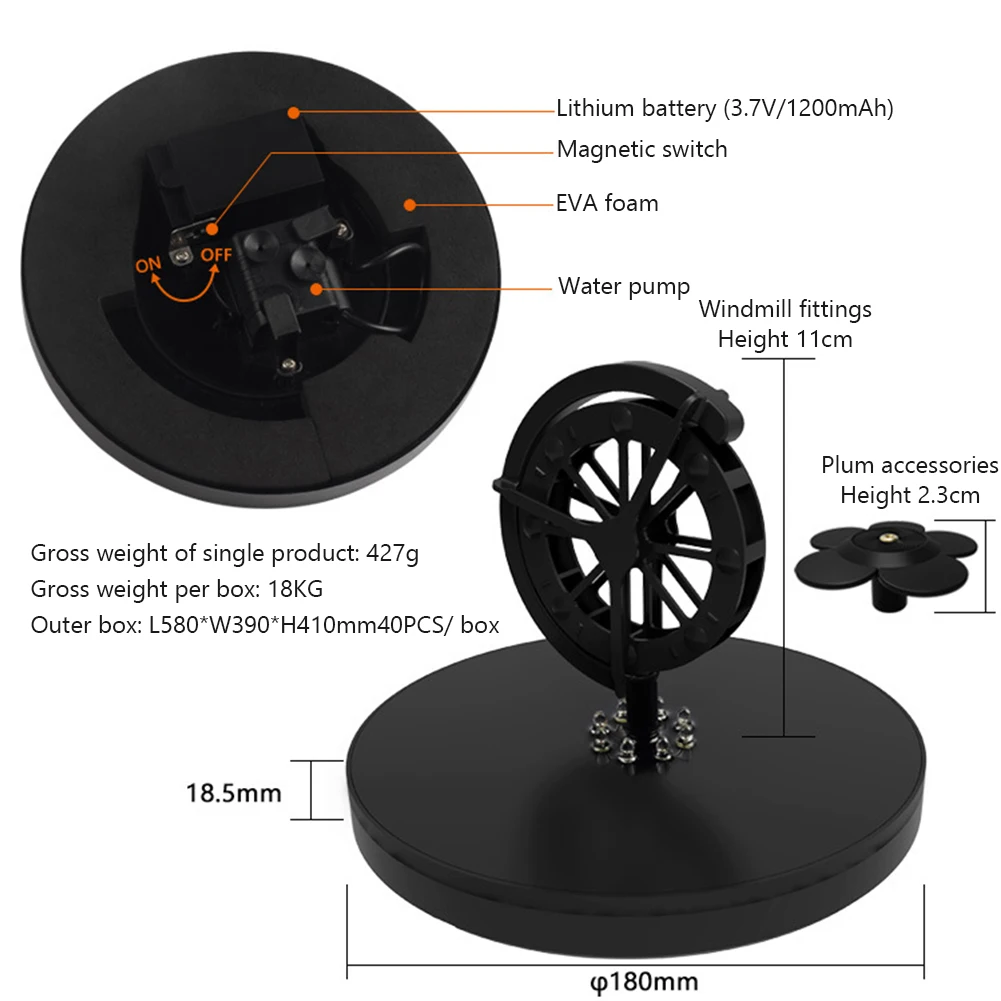 LED ������ �ִ� �¾翭 �м� ����, ������ ���� ������ �� ��� �м�, RGB ���� ����, 4 ���� �� 4 ���� ��ġ, 3W