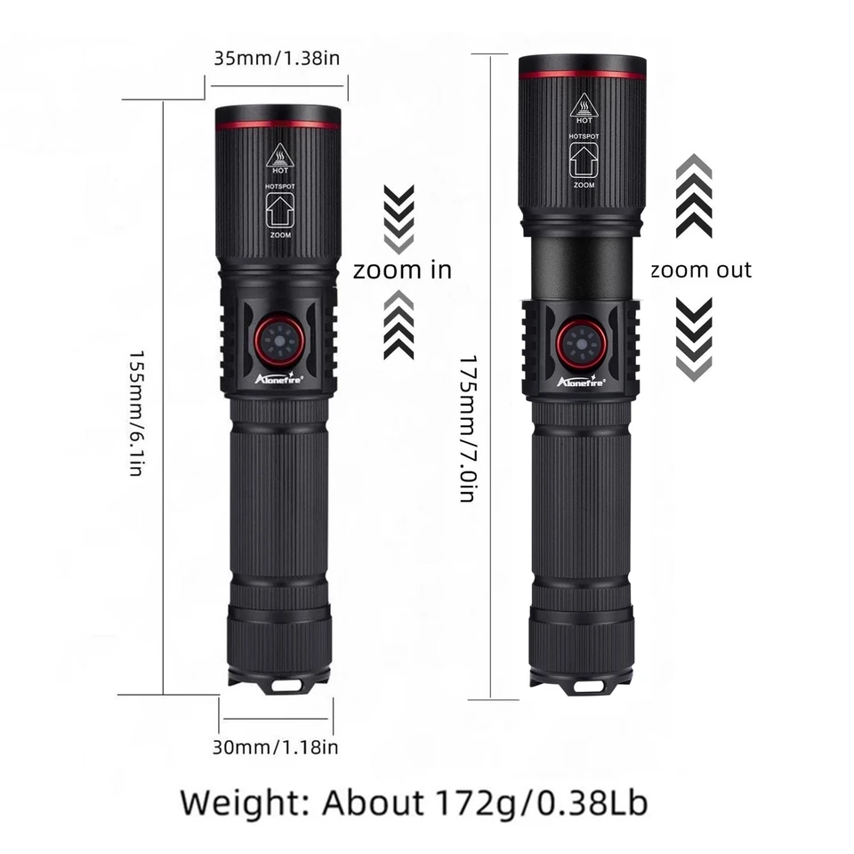 Torcia elettrica P50 ad alta luminosità con batteria di ricarica USB assemblata e torcia LED rotante Torcia elettrica P50 ad alta luminosità con batteria di ricarica USB assemblata e torcia LED rotante