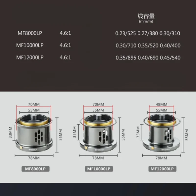 Fishing Reel Spool 8000 -12000S Spare Wire Cup All Metal Spool Diagonal Mouth Design Spinning Carp Saltwater Accessory