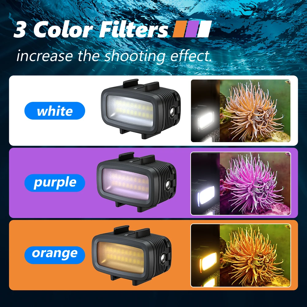 LED Video Light Mini LED Video Light Seafrogs 700LM SL-100 Professional Waterproof LED Video Diving Fill Light for Photographic Lighting