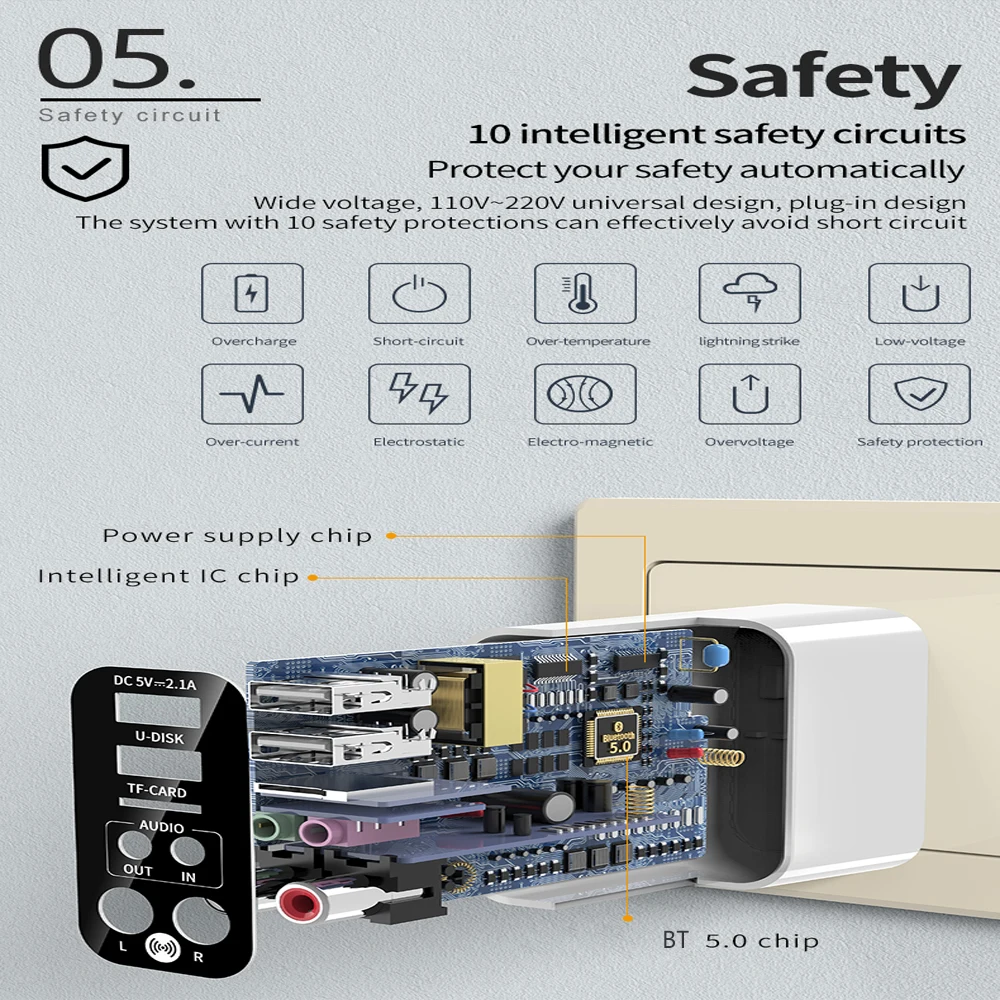 Multifunction Wireless Bluetooth 5.0 Audio Receiver Transmitter Adapter TF/U Disk Play Quick USB Charge For Headphone TV Control