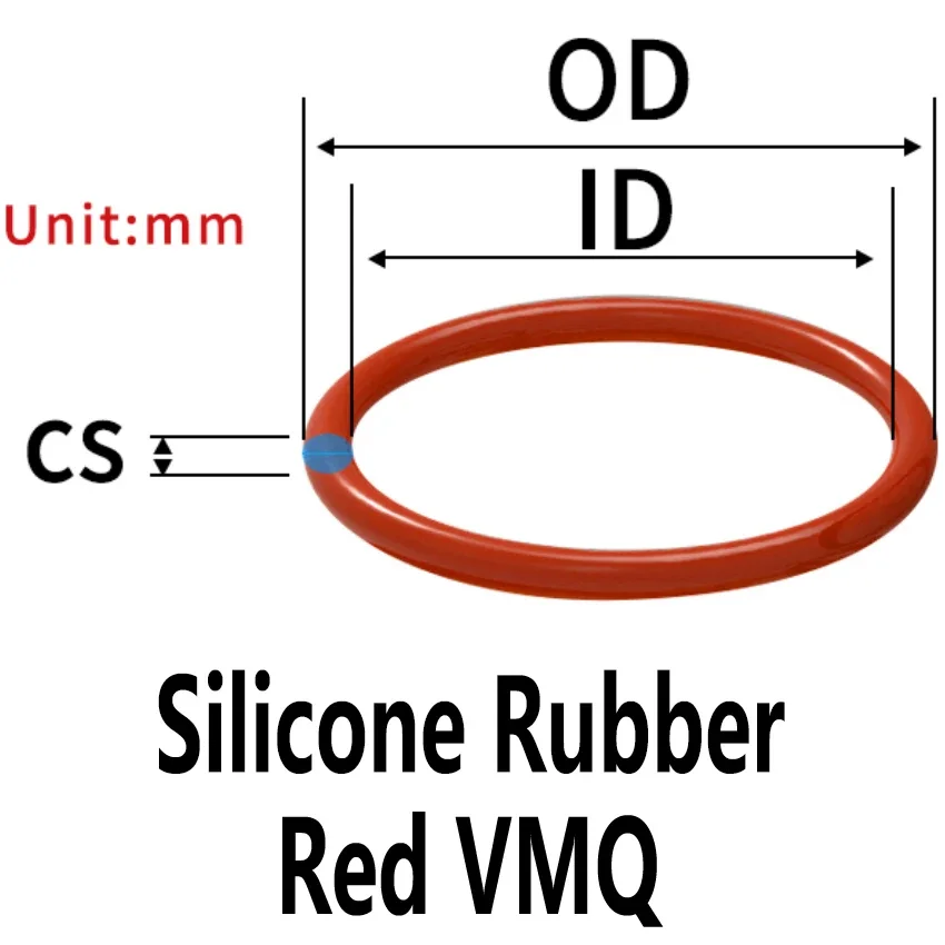 Enhanced Rubber Seal O-Rings and Gaskets - Multi-Color Options Available