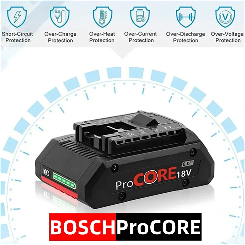 dsc-products