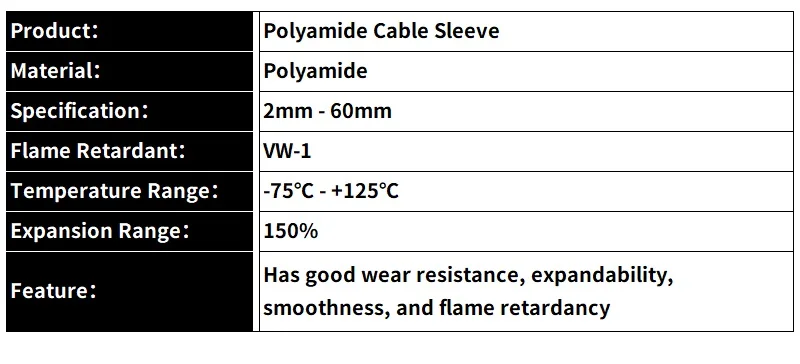 Description Picture 3 of item1M/10M Insulated Expandable Braided Sleeving 2.5mm - 60mm Nylon Tight Wire Gland High Density Polyamide Protection Cable Sleeve