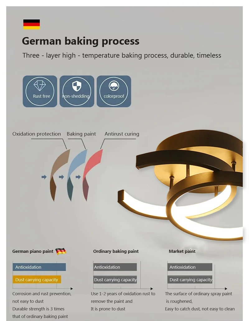 Lampe LED plafond installation facile