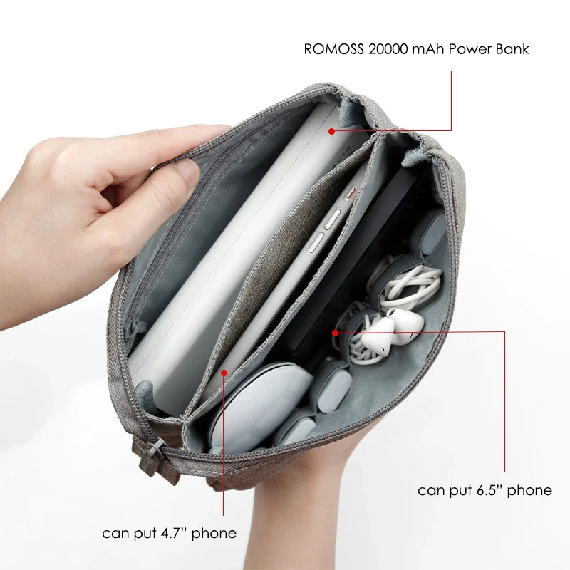 Рисунок 3 - Двухслойные сумки для хранения цифровых кабелей