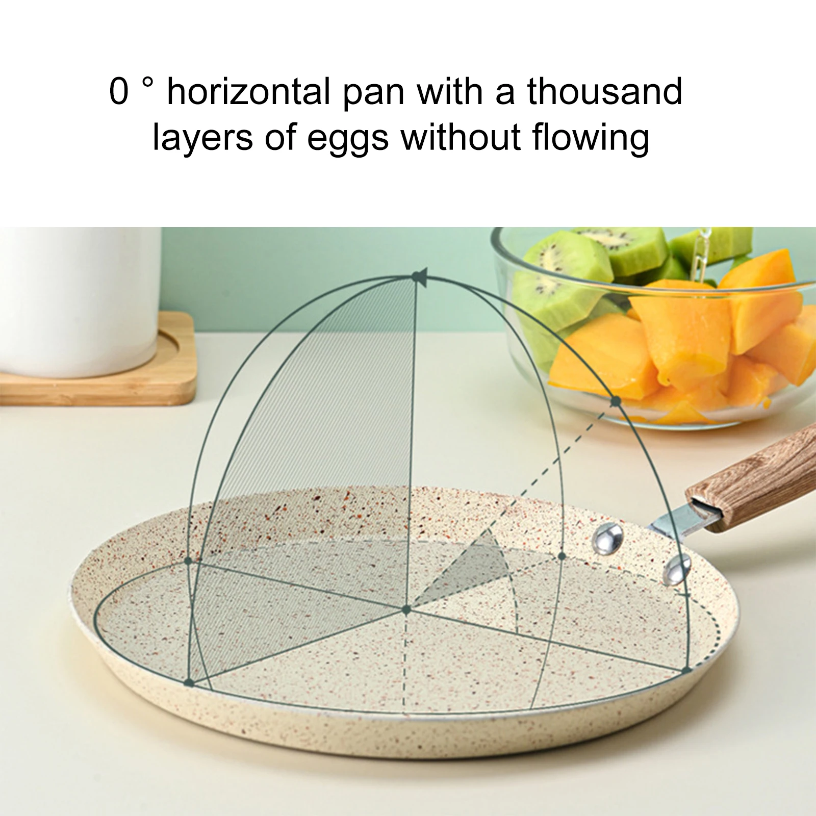 Non Stick Omelet Pan Pizza Cooking Induction Gas Stove Frying Pan