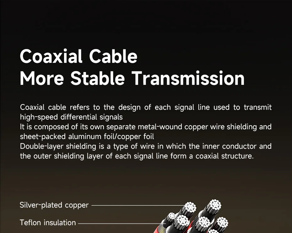 Hagibis Thunderbolt 5 USB-C Cable 120Gbps 240W 16K