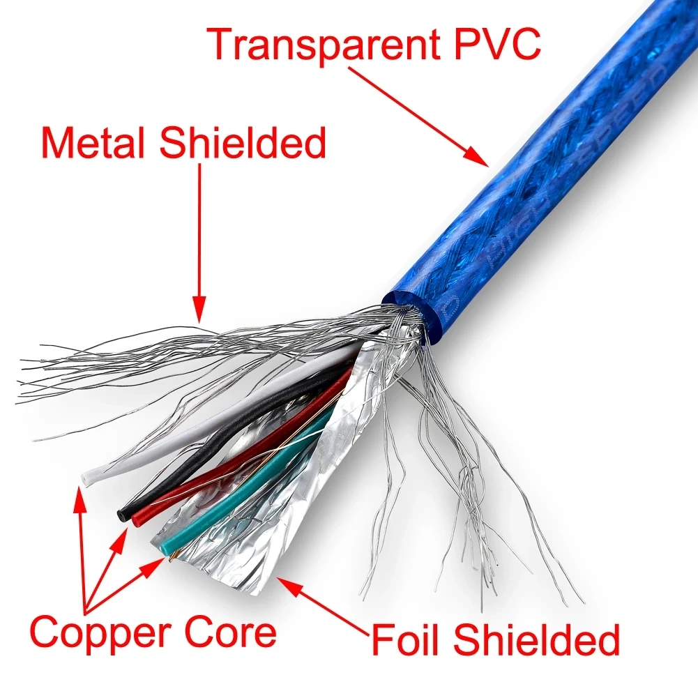 Enhanced High-Speed Micro USB 2.0 Data Cable with Dual Shielding