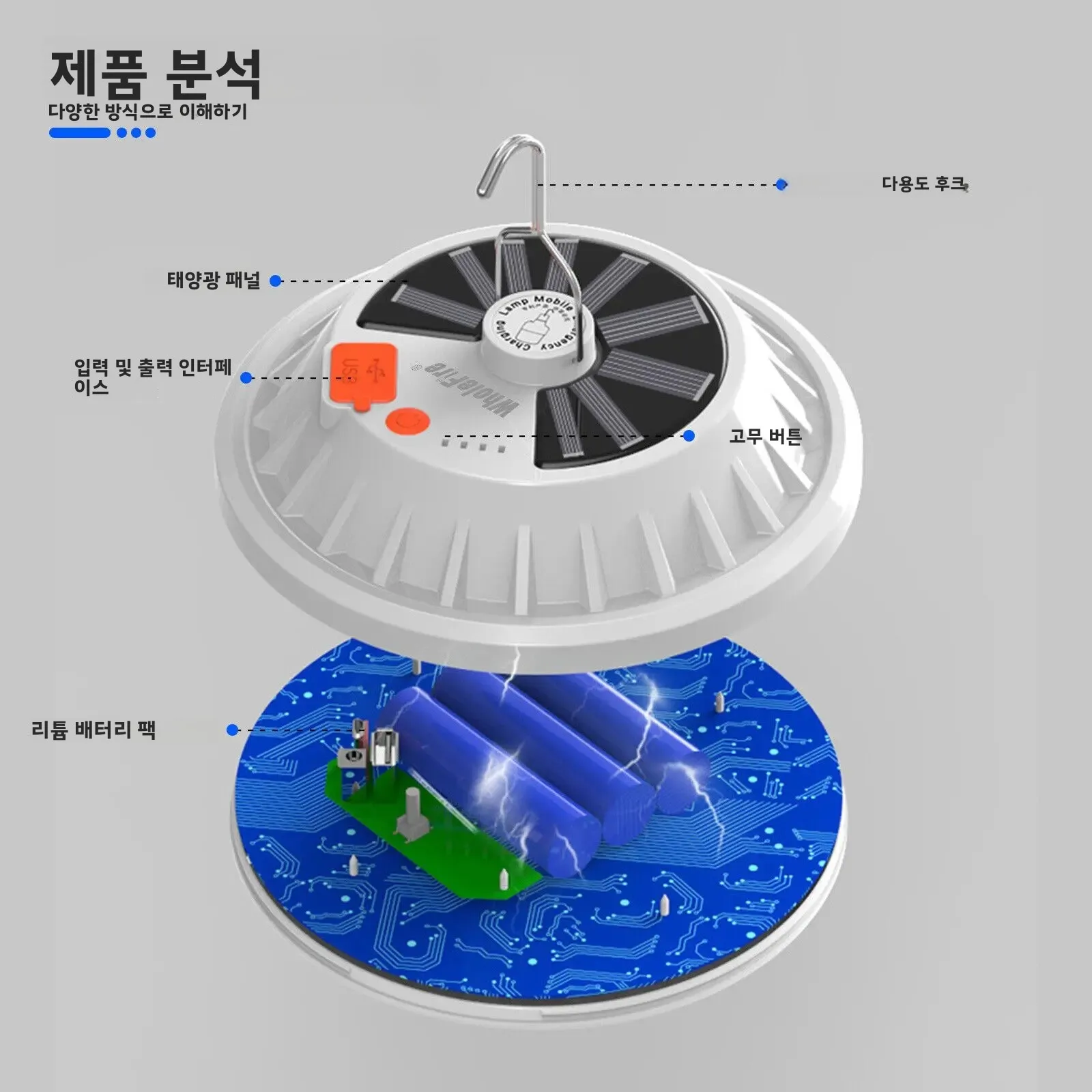 실내용 리모컨 태양광 펜던트 조명, 충전식 60/120 LED 걸이형 랜턴 및 손전등, 비상용 LED 샹들리에