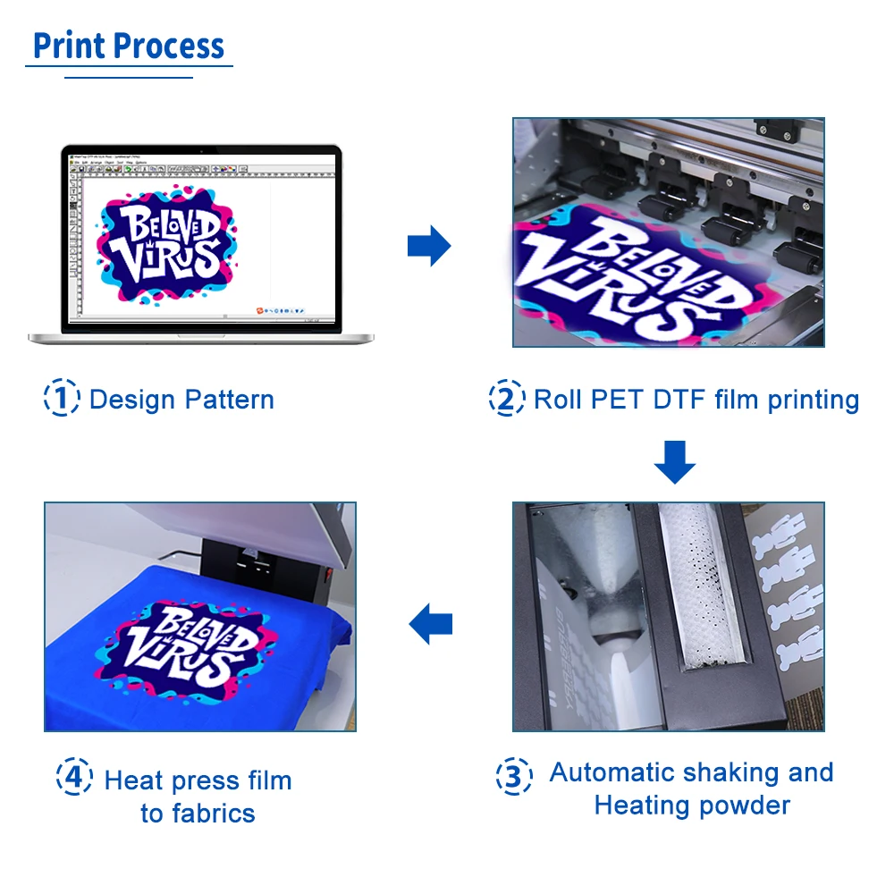 A3 DTF PET Film Directly Heat Transfer Film For DTF Ink Printing and Transfering For A3 A4 Printer A4 PET Transfer