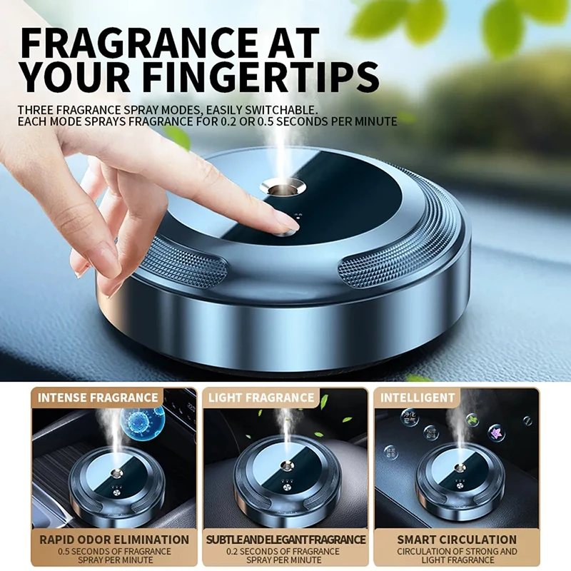 Car Sprays - Escential Fragrances