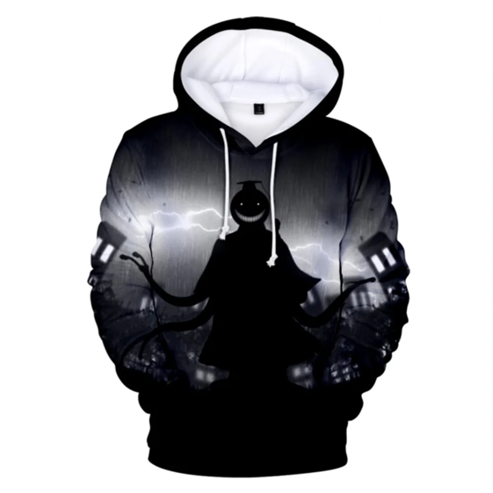 Рисунок 6 - Новая толстовка с аниме оценкой