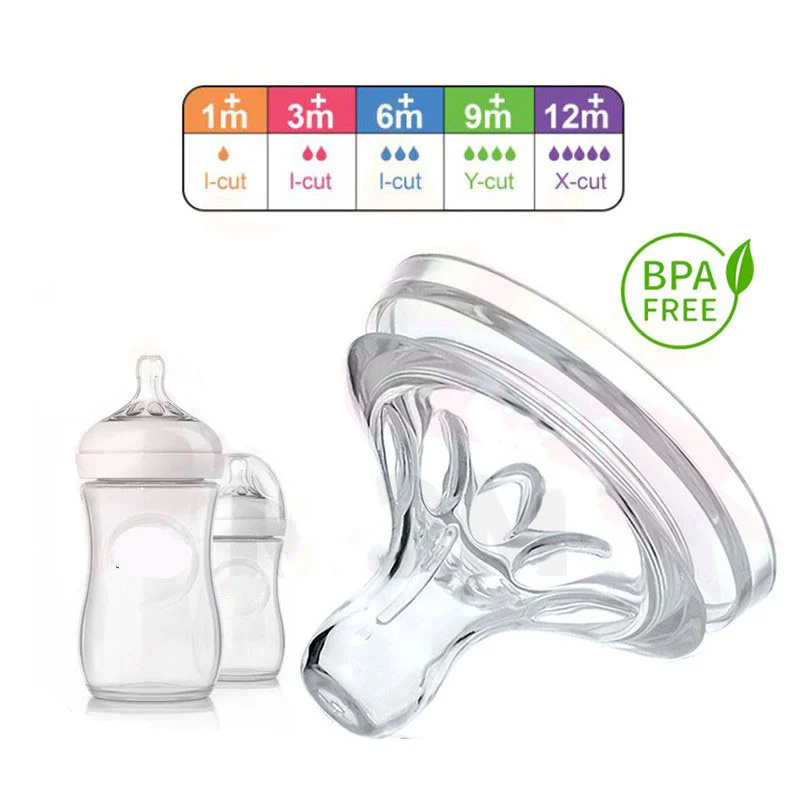 

Puting Baby Susu Soft Teat Nipple Natural Bottle Replacement Feeding Silicone Teats BPA Free