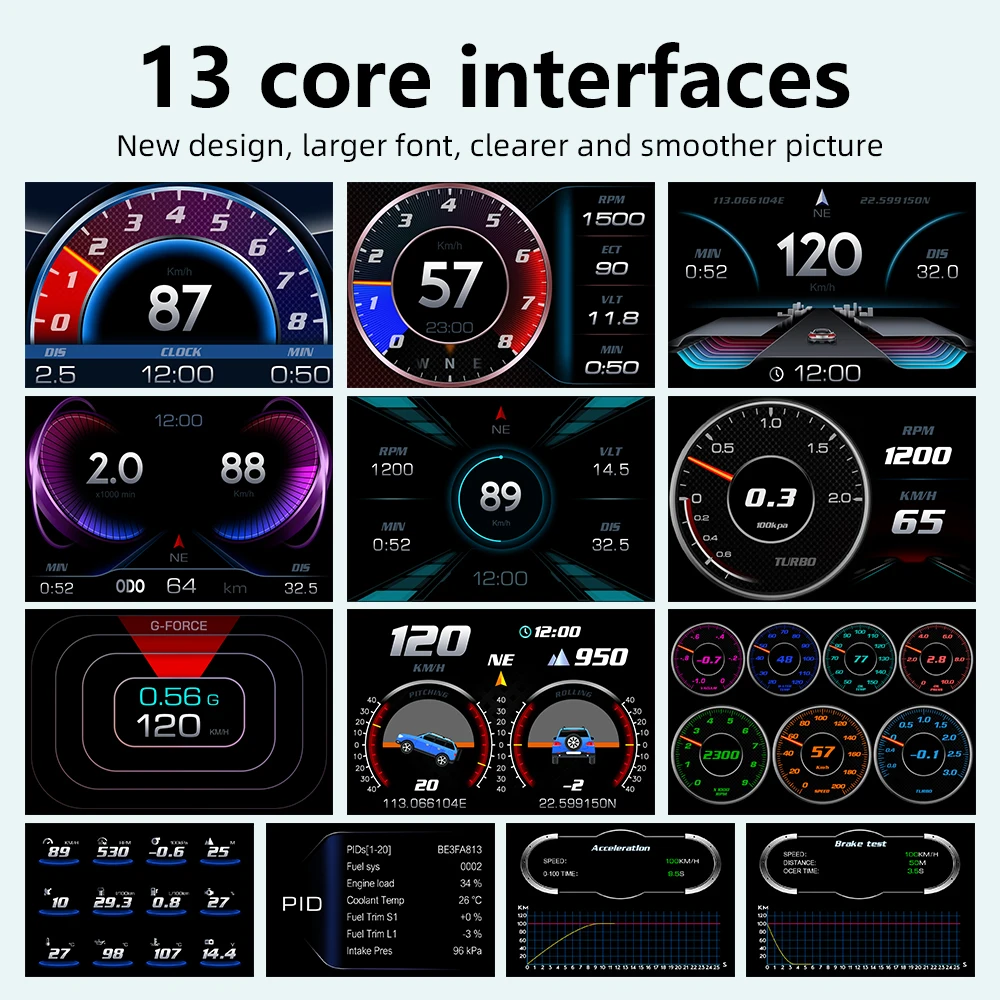 WYOBD P3 ڵ ٱ  OBD2 GPS HUD  ÷, Ʈ º ǻ ڵ ˶, KMH MPH  