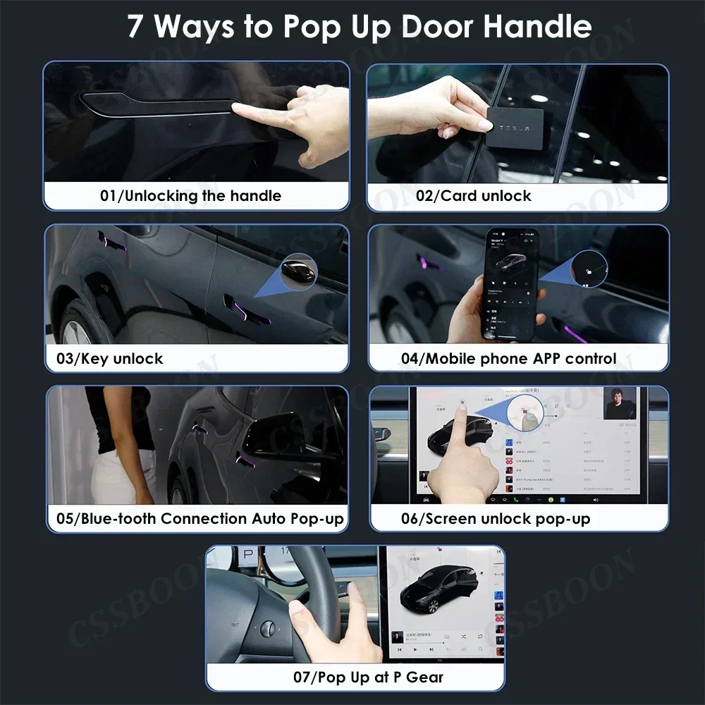 テスラ　Y 2025 ジュニパー用　自動ポップアップ　ドアハンドル モデル Y 電気自動ドアハンドル新 Y ジュニパー新 3 自動提示ドア