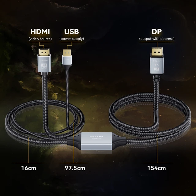  BolAAzuL : USB Cables