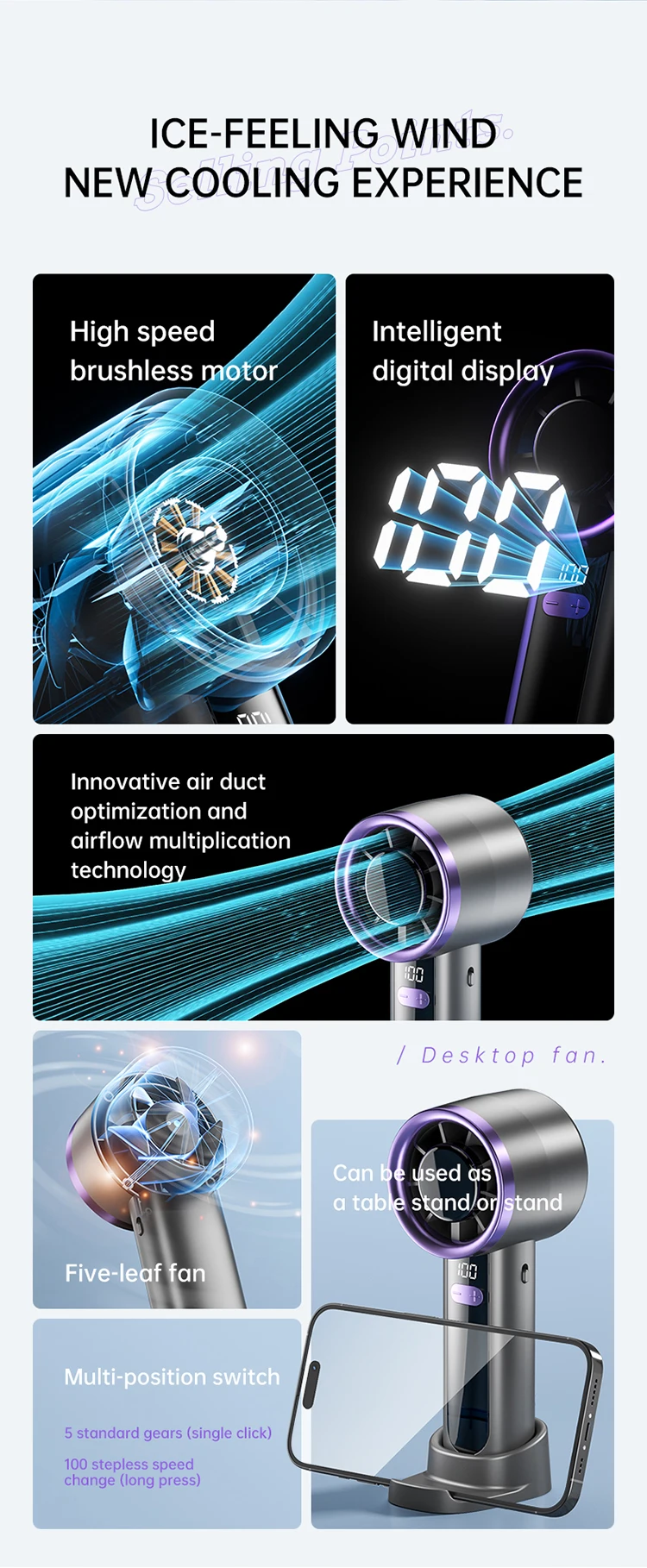 Description Picture 3 of item100-Speed Adjustable Mini Handheld USB Charging Small Portable Electric Fan Office, Student Dormitory, Ultra Quiet