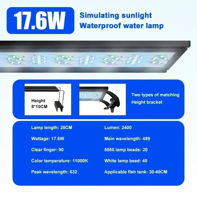 Regular 28cm