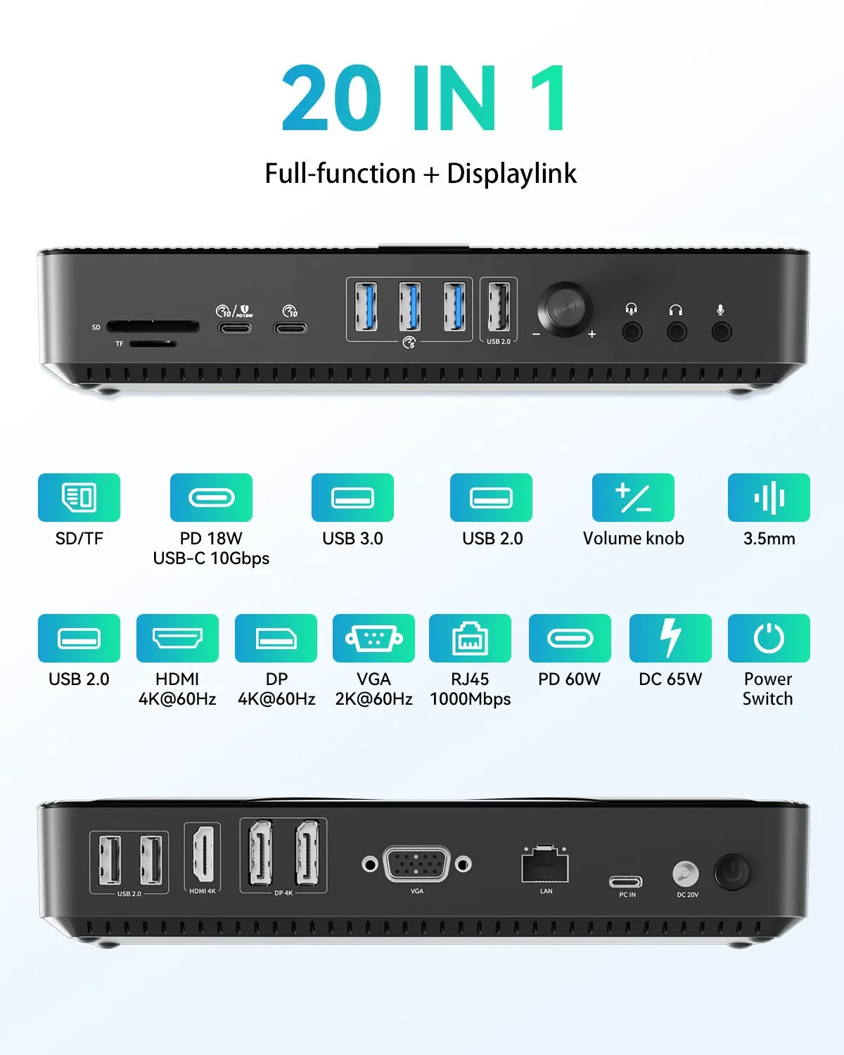 Yottamaster USB C Desktop Docking Station 22 in 1 Dock Station with 8K HDMI PD60W Gigabit Ethernet Multiport USB3.2 HUB Adapter 6
