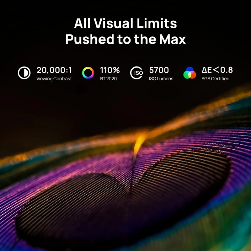 XGIMI Horizon 20 Max 8K 프로젝터 4K 트라이 컬러 RGB 레이저 5700ISO 홈 시네마 GTV 3D IMAX 지원 하만 카돈 오디오 프로젝터