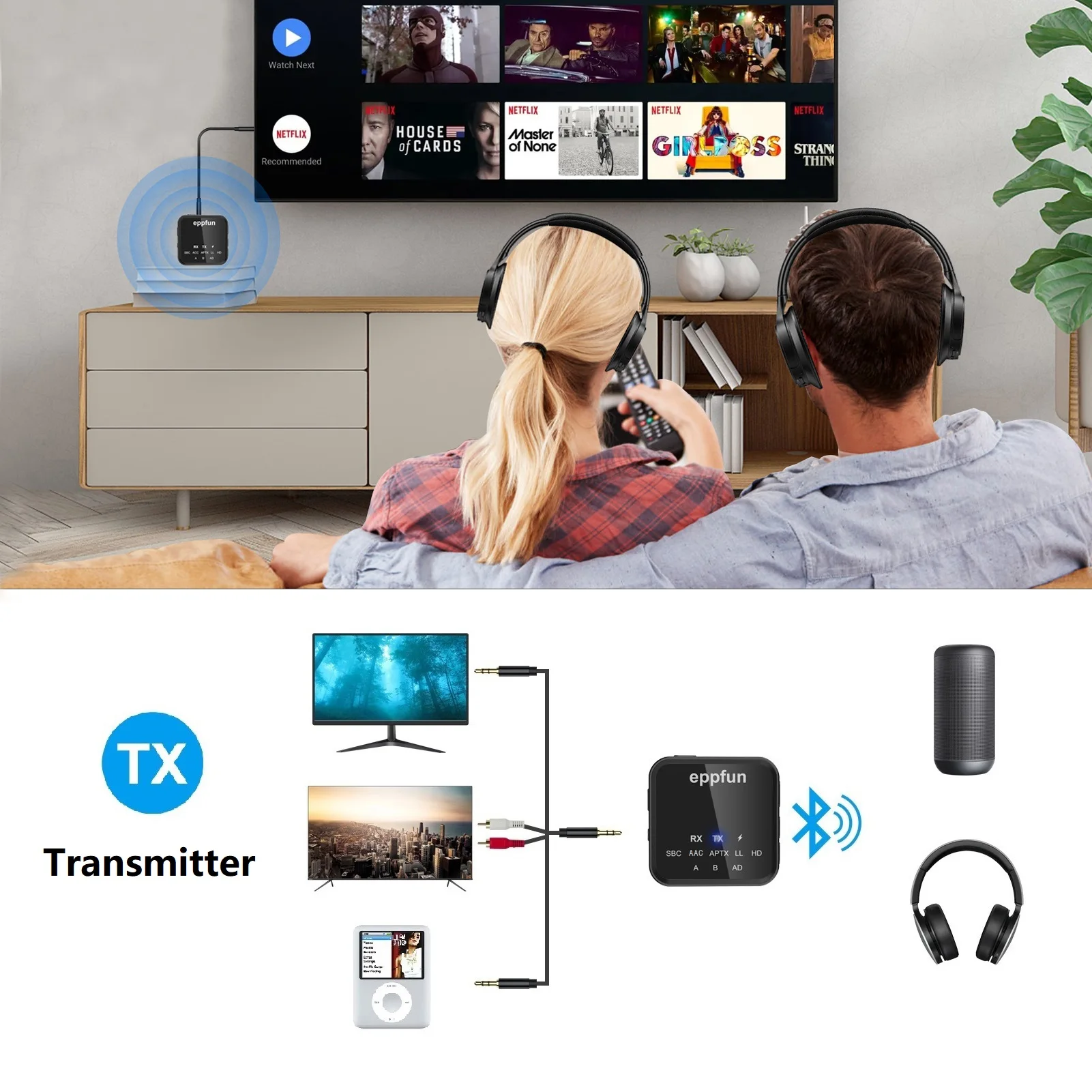 Bluetooth Adapter Bluetooth Audio Receiver Bluetooth Transceiver Adapter Audio Adapter Bluetooth Aux Adaptor eppfun Bluetooth 5.2 Transmitter and Receiver, Qualcomm aptX-Adaptive HD Low Latency Audio Adapter with 3.5 mm AUX/RCA f