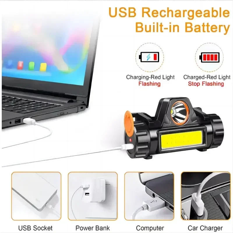 LED 헤드램프 2모드 USB 충전식 강력한 헤드라이트 방수 14500 헤드 토치 캠핑 낚시 랜턴