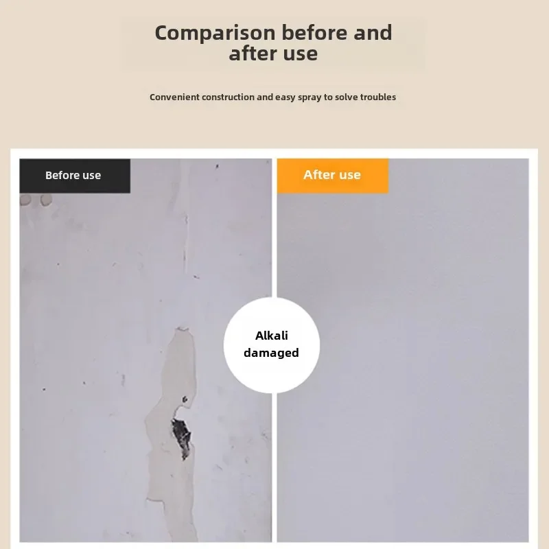 Portable Wall Self-Spray Paint Latex White Interior Wall Paint Net Taste Environmental Protection Repair