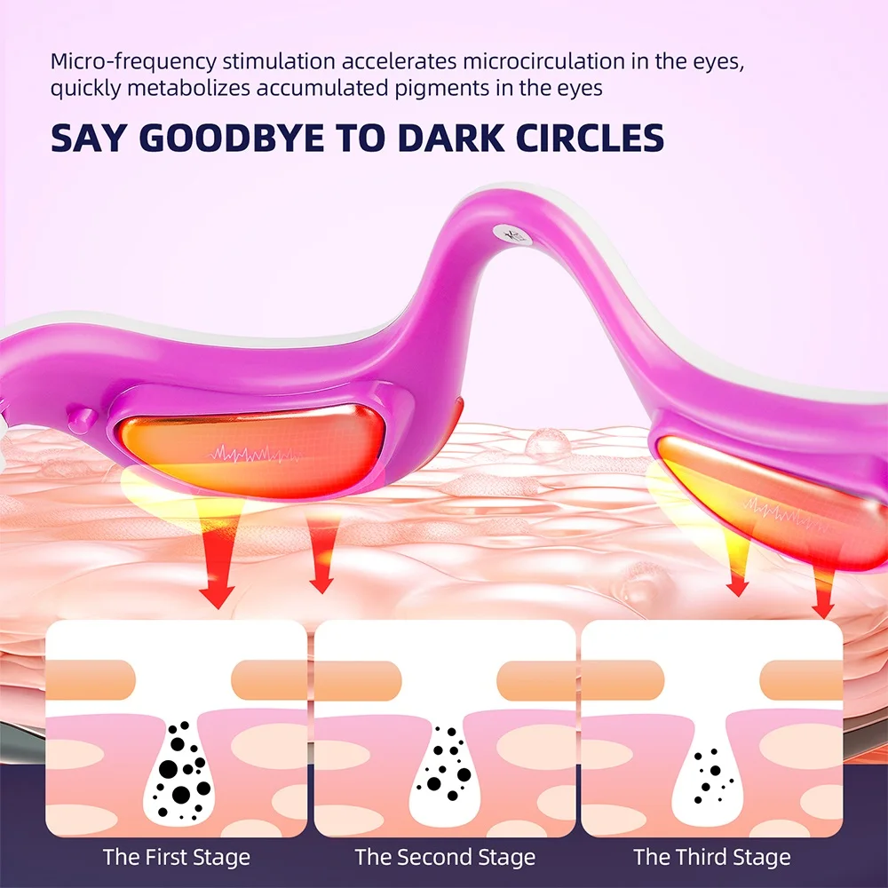 3D Hot compress Eyes Relax Massager Fatigue Relief Eye Wrinkles Dark Circles Remover Eye Skin Tightening Eye Beauty Device 2