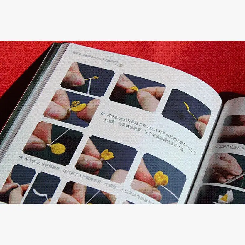 Рисунок 4 - Изготовление древнего китайского