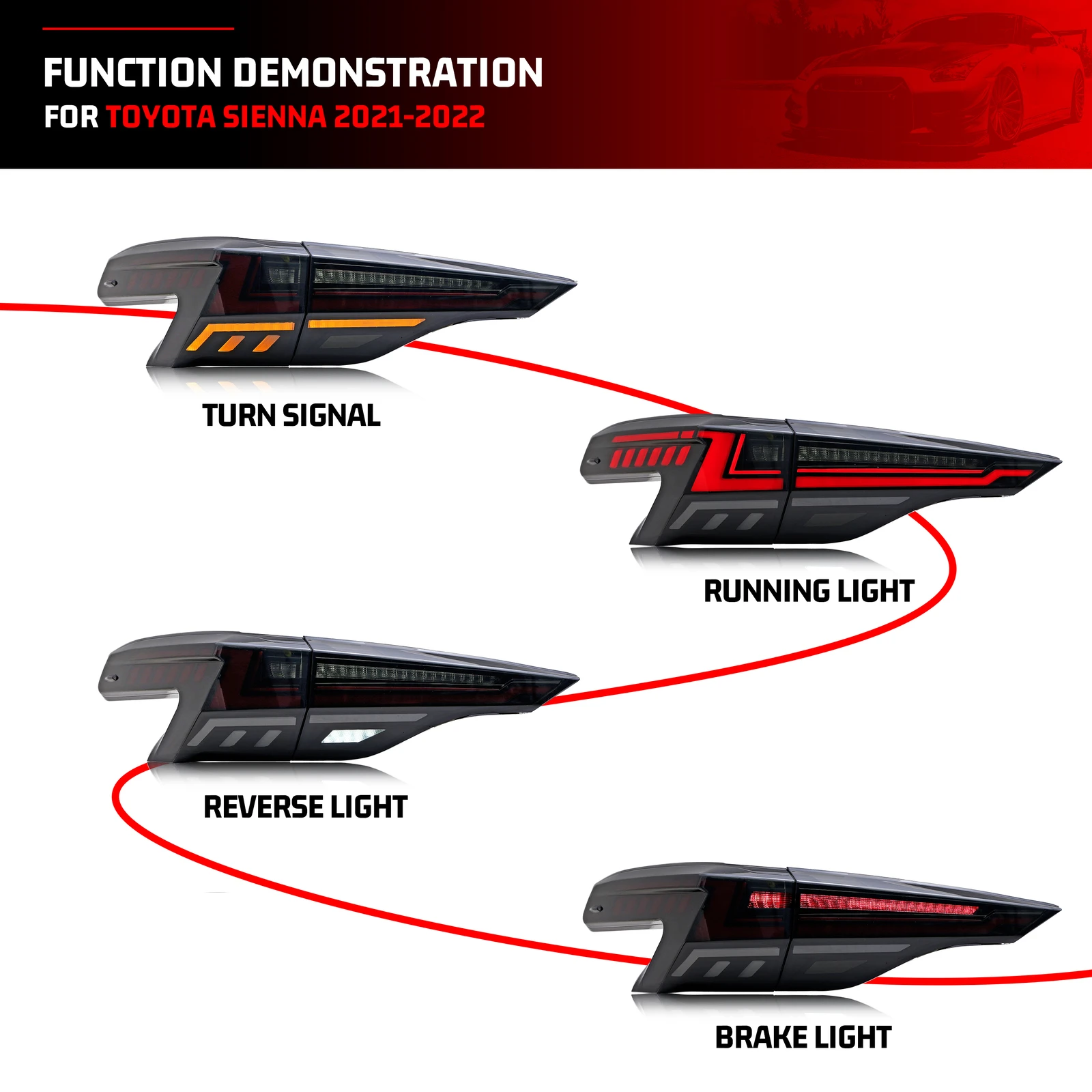 LED-Rückleuchten-Set für Toyota Sienna 2020-2026 mit Sequenziellem Blinker und Start-Animation Heckklappen-Beleuchtung – Detail 1