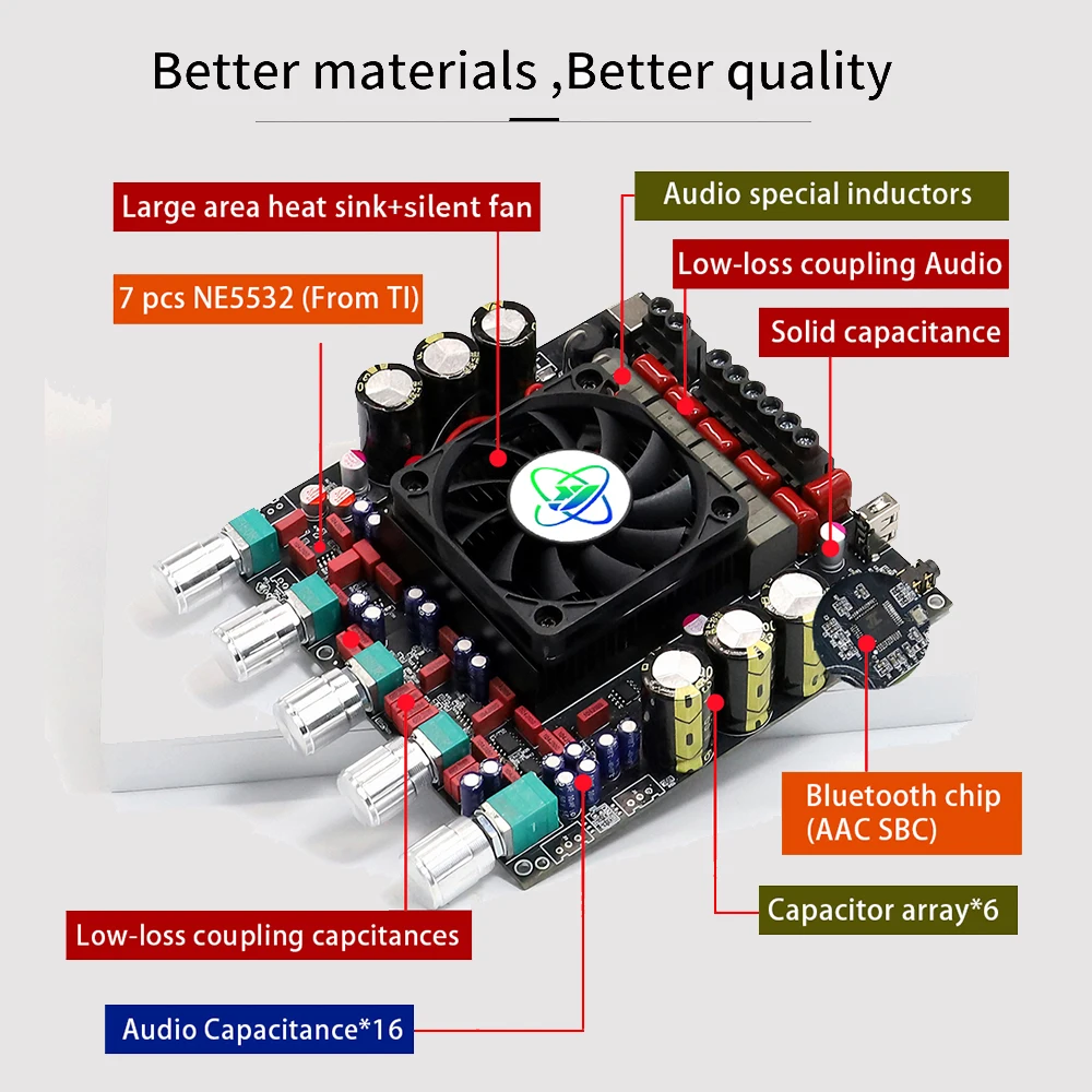XY-AS21HPA Digital Sound Amplifier Board 2.1 Channel Dual TPA3255