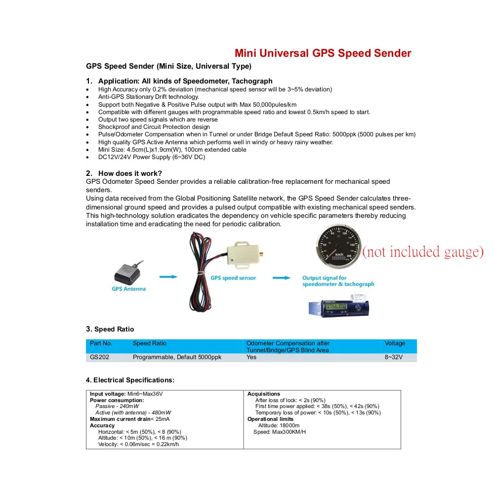 Universal Speed Sensor Adapter GPS Antenna GPS Speed Sender Odometer Compensatio
