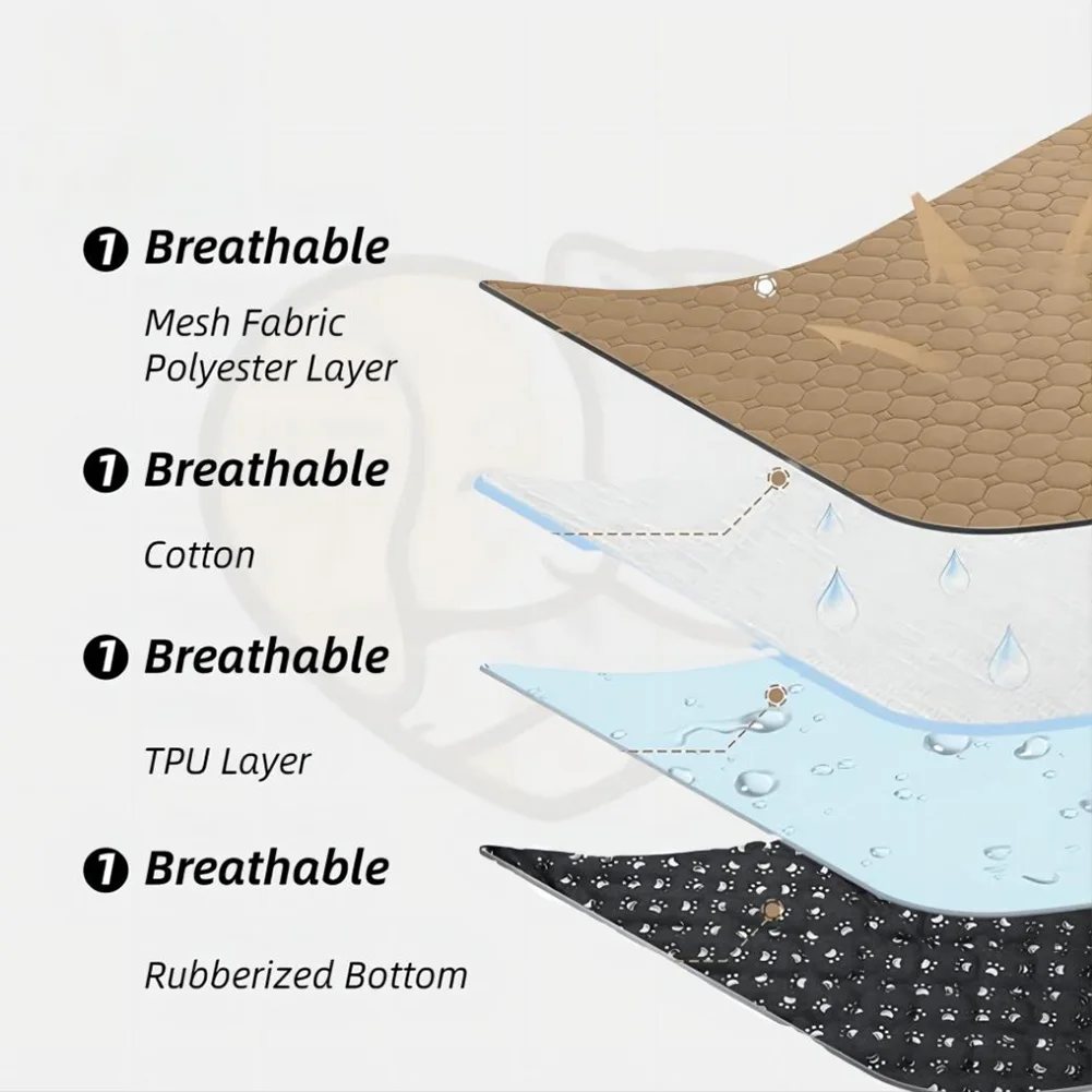 Reusable Anti-Slip Pet Pee Pad Absorbent Puppy Training Mat