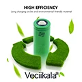 Jedila RR new energy Store