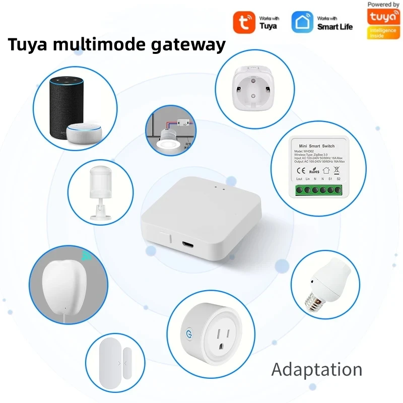 Passerelle multimode intelligente Tuya ZigBee WiFi BT Mesh Hub