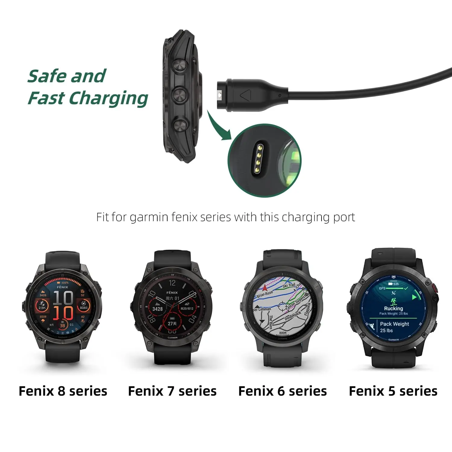 Versatile Charger