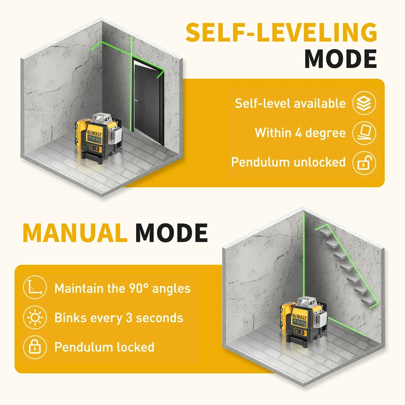 Nivel laser 360° DEWALT DW089LG reîncărcabil