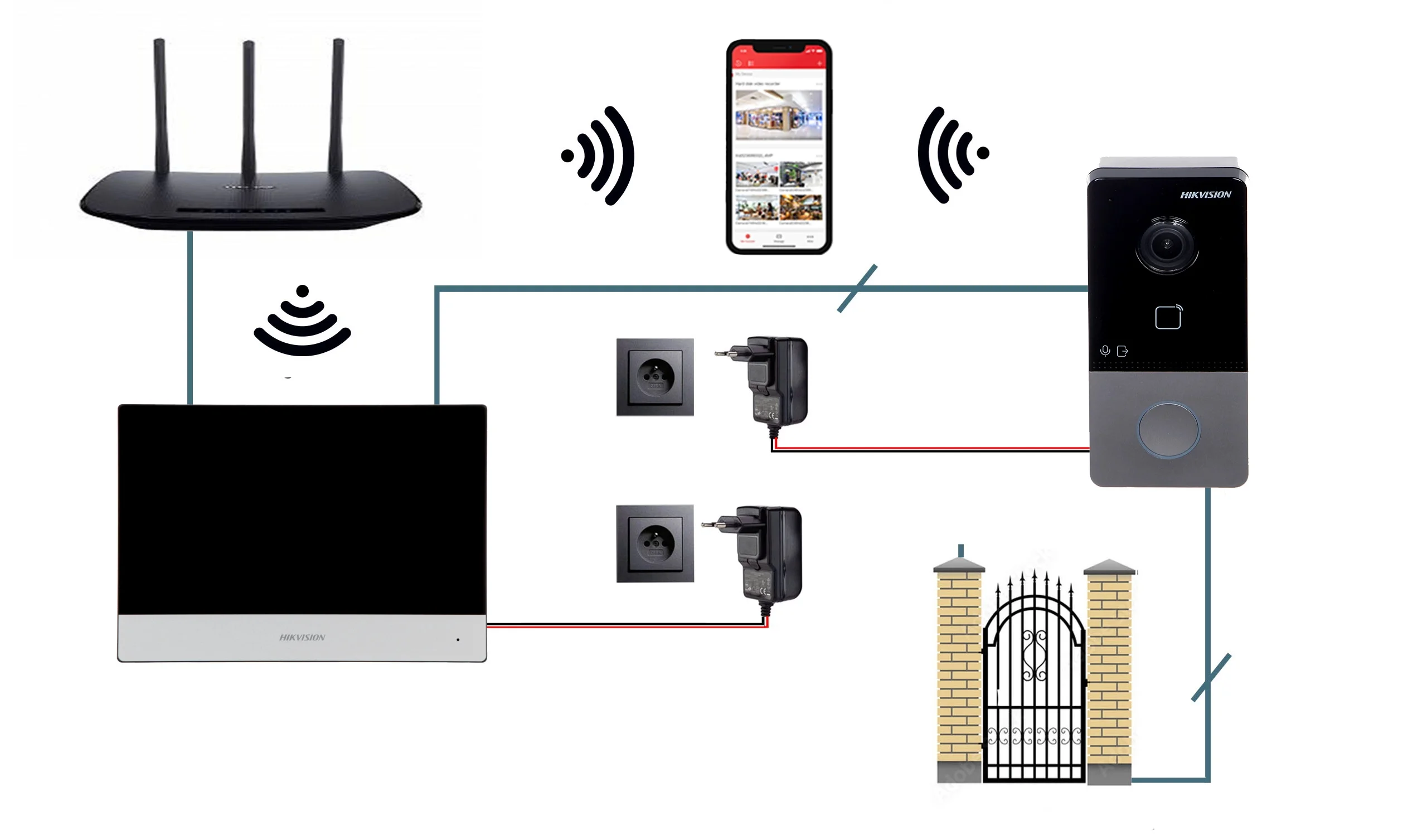 DS-KV6113-WPE1 outdoor station rear