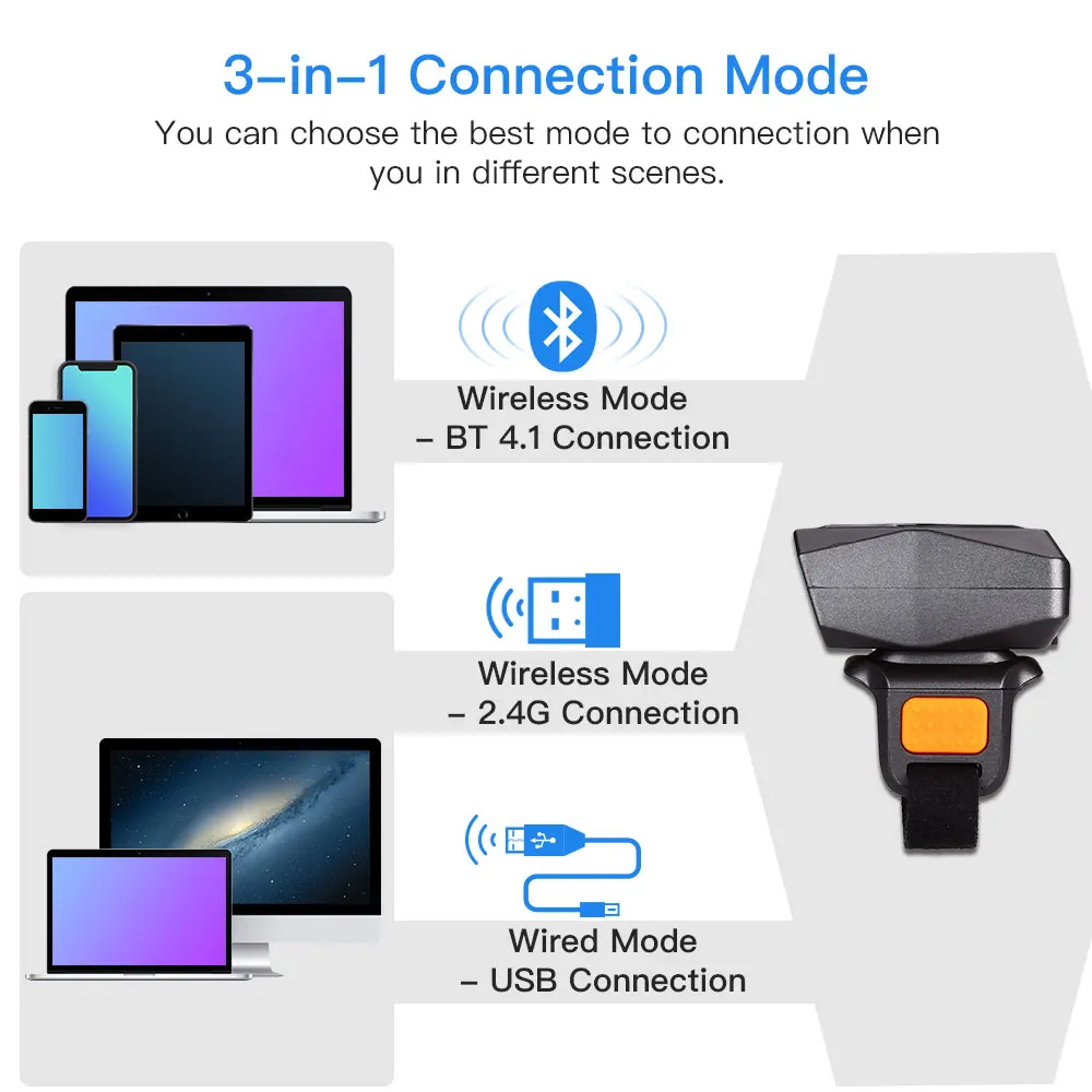 Eyoyo Barcode Scanner Wireless Mini Portable 2D 1D Wearable Ring Bar Code Reader 3In-1 Bluetooth Finger Scanners Screen Scanning hp scanner