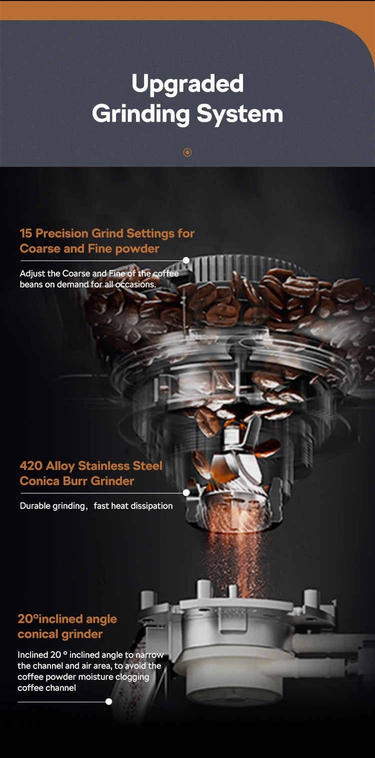 Description Picture 5 of itemMcilpoog WS-D5 Automatic Espresso Machine ，Built-In Milk Frother & Tank, 12 Coffee Varieties, Touchscreen，Ideal for Home Use