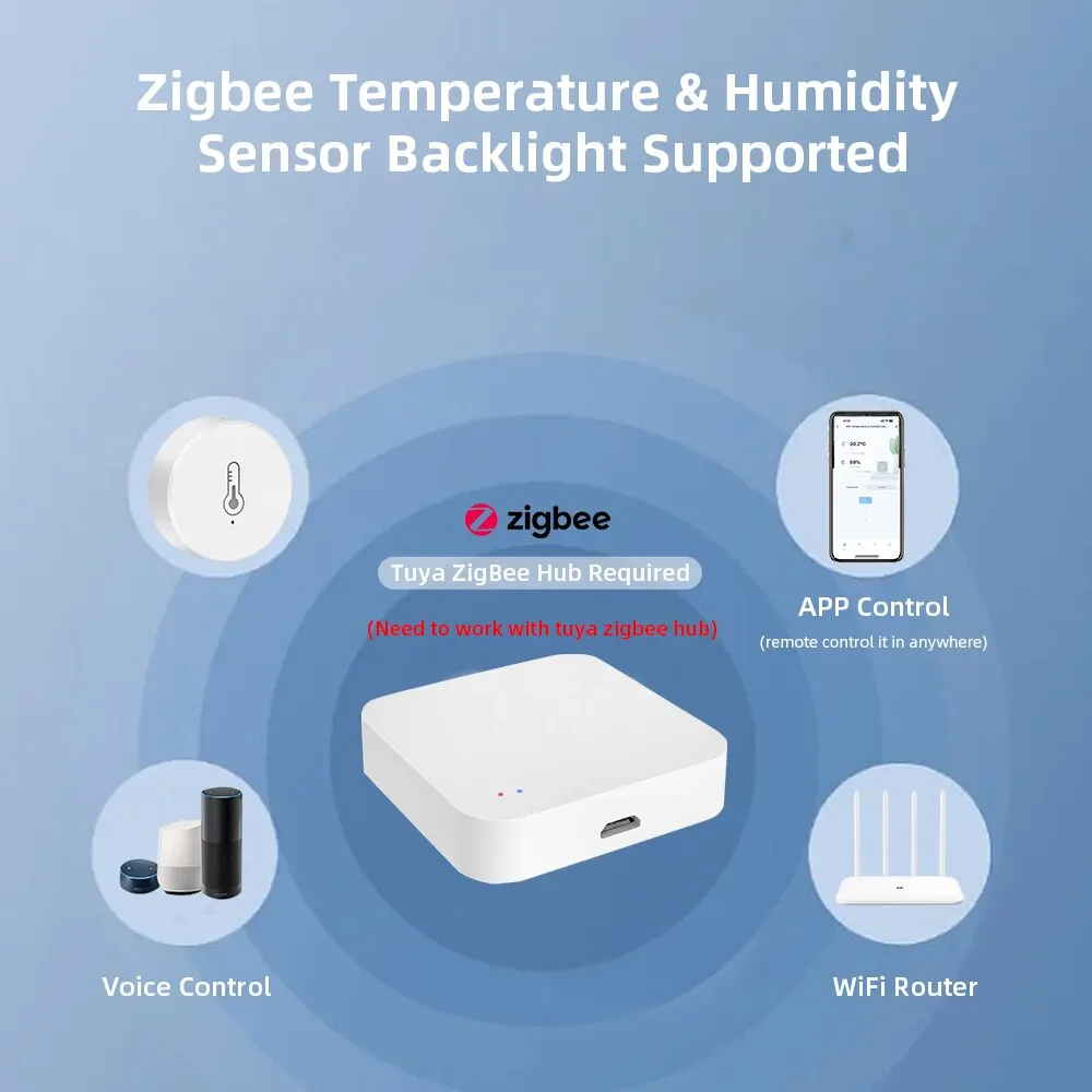 Sensore Zigbee Temperatura E Umidità Tuya - Mini Termometro Igrometro Smart Per Casa, Cameretta, Serra - 5