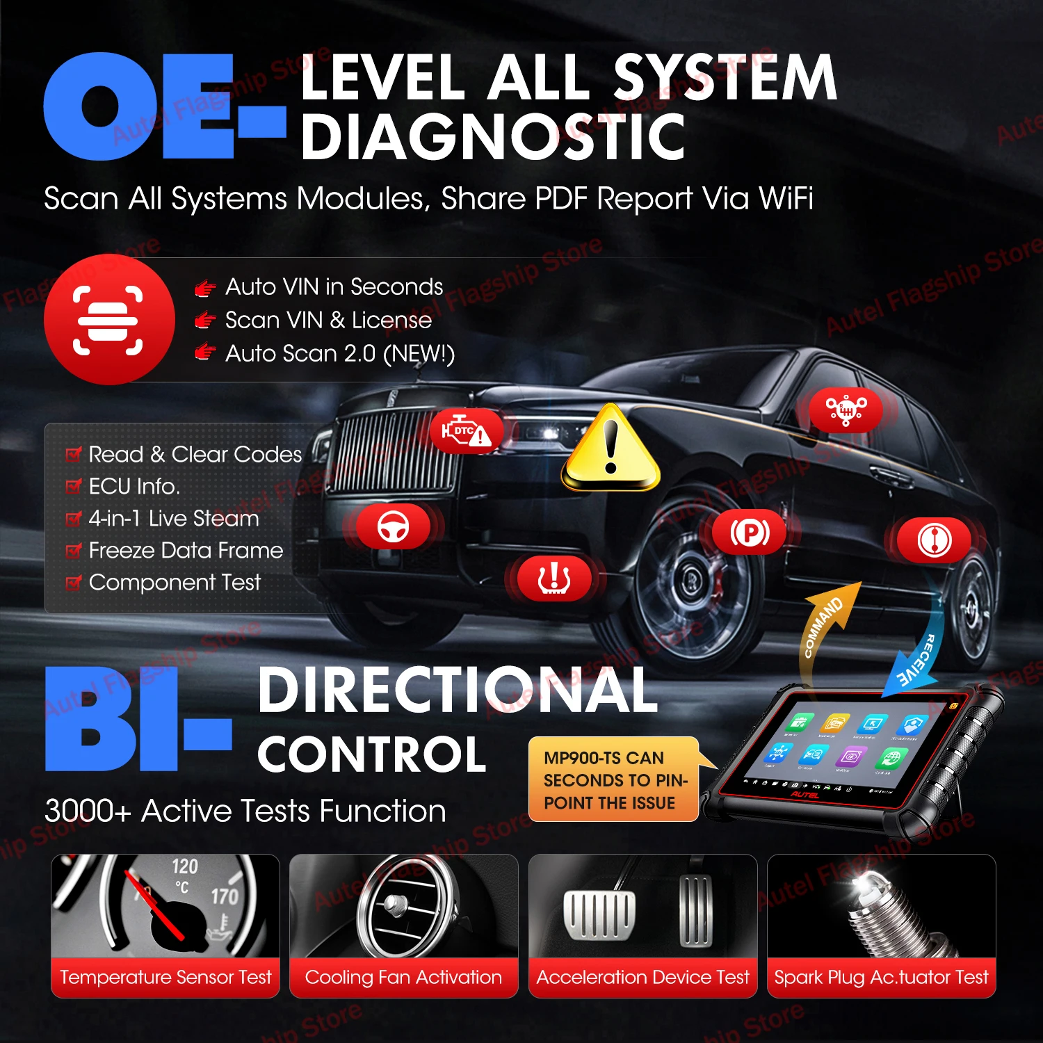Autel MaxiPRO MP900-TS Car OBD2 Scanner TPMS Programming Relearn Diagnostic Tools ECU Coding Active Test CAN FD/DoIP PK MP808BT 6