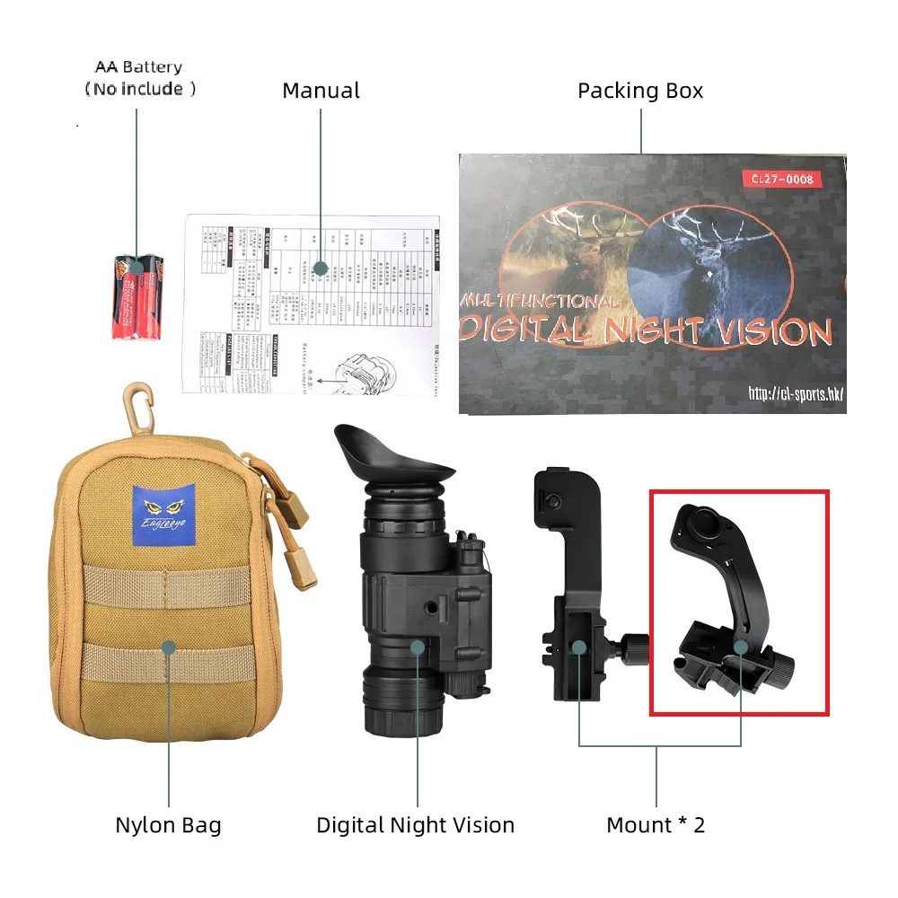 タクティカルPVS-14ナイトビジョンヘルメット,取り付けが可能,単