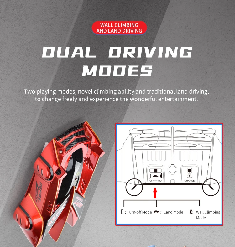 1pc light tracking sensor wall climbing car, will climb the wall of the remote control car, wall climbing land 2 modes, recharge 4